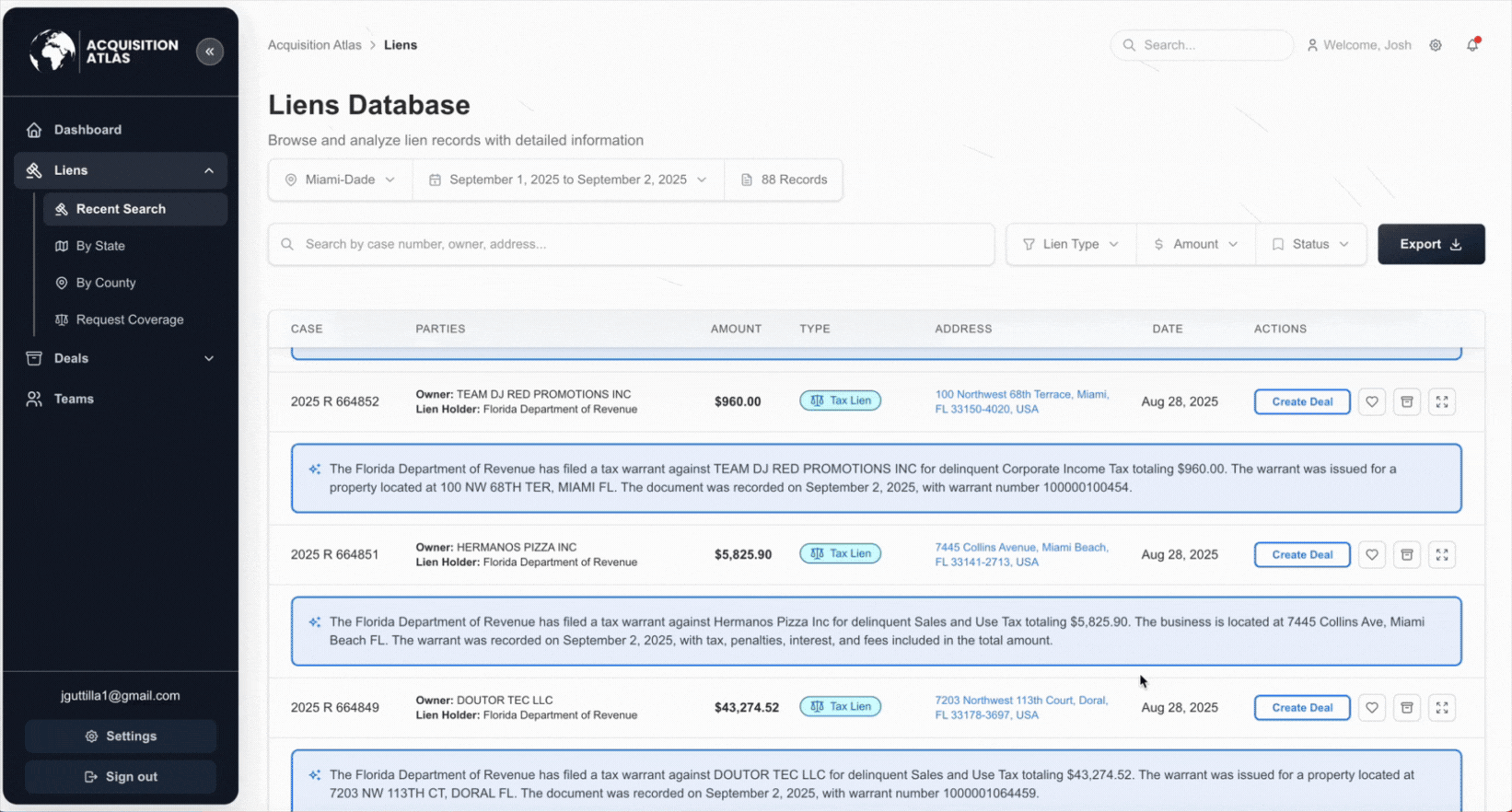 Acquisition Atlas Dashboard Demo